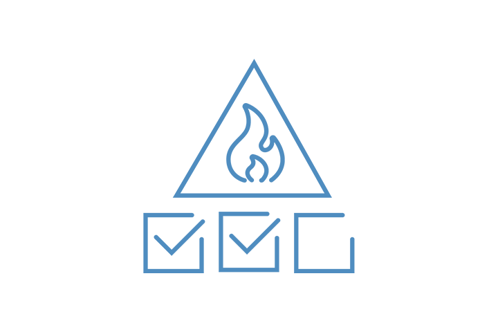 Mindset assessment